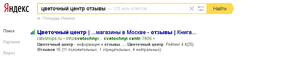 Как выбрать интернет-магазин цветов. 5 подсказок.